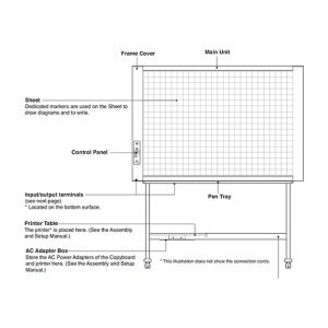 ELECTRONIC COPYBOARD - SPEC